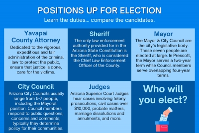 The County Attorney Job Duties